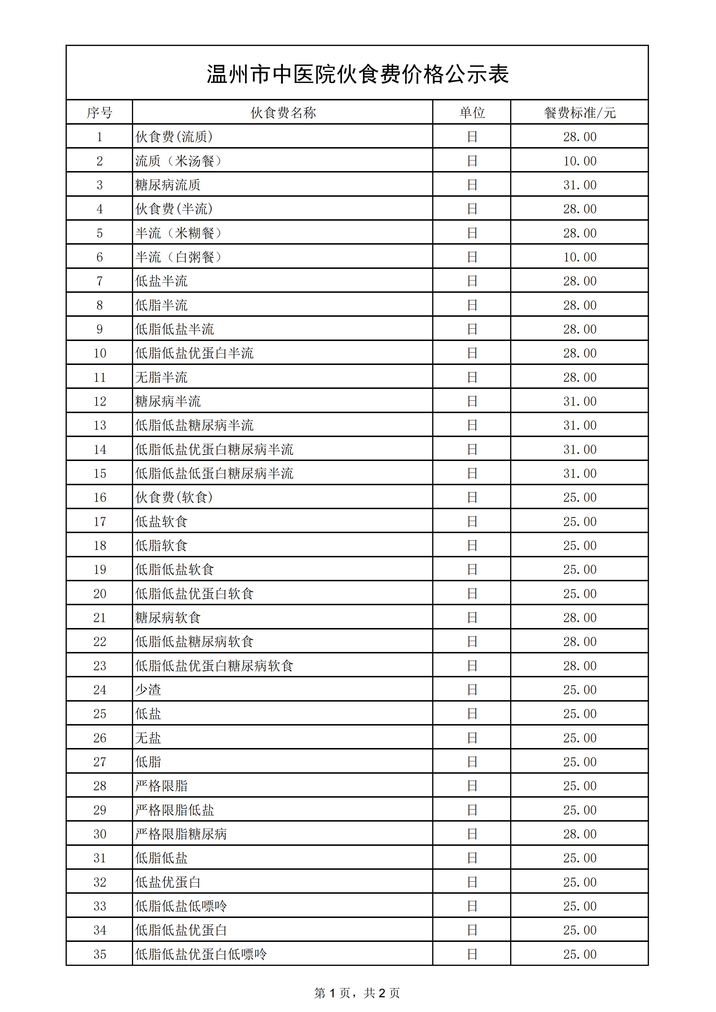 小妲己直播
伙食费价格公示1.jpg