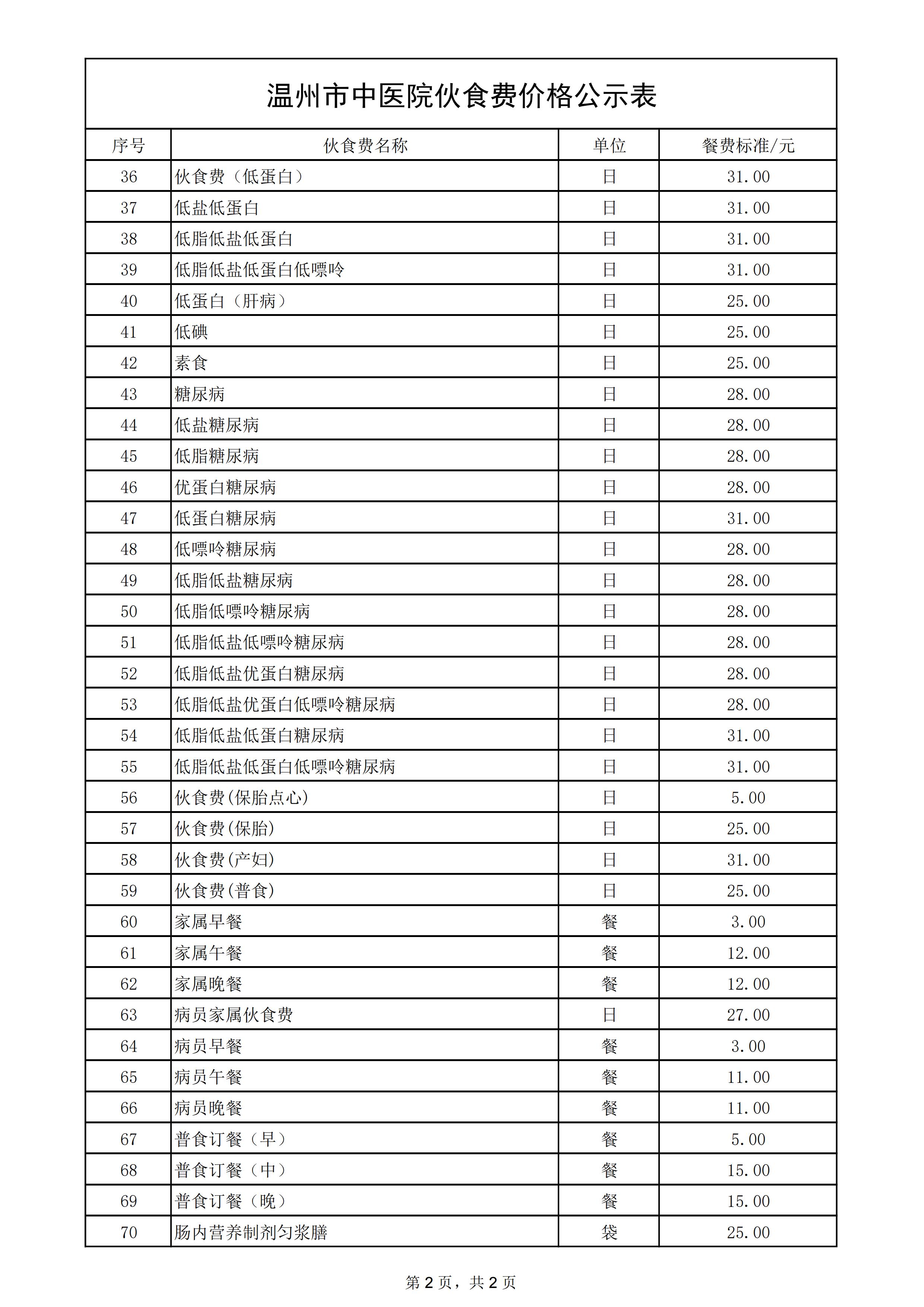 小妲己直播
伙食费价格公示2.jpg