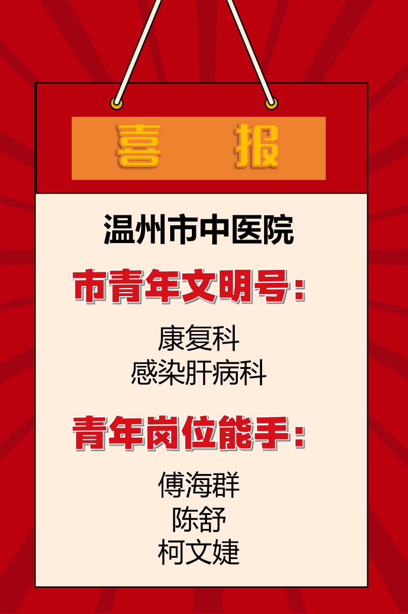 2024年小妲己直播
新增2个市青年文明号及3名青年岗位能手！.png